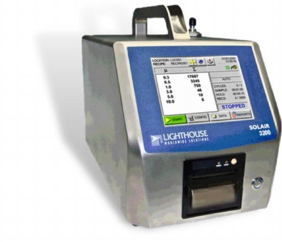 Particle Counting